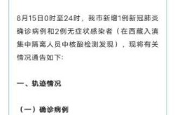昆明疫情最新消息今天又封了（昆明疫情最新消息今天新增病例）