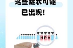阳性hpv是什么意思，女性得hpv阳性是啥病