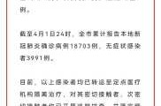 吉林长春疫情最新消息，长春疫情最新消息详情