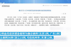 浙江新增本土确诊31例均在北京（浙江本土新增确诊病例今天）