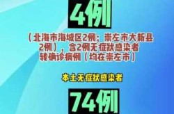 广西肺炎疫情最新消息，广西最新疫情情况