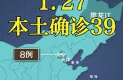 31省新增本土42例，31省新增本土90例