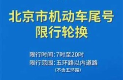 北京限号2020年时间表9月份限行，北京本月限号时间表