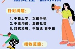 哈尔滨出现疫情的小区，哈尔滨疫情封闭小区排名