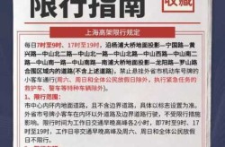 上海封上一周不行吗?不行（上海晚上8点后是不是都不限行了）