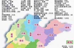 山东新增本土确诊42例是哪里的（山东新增20例本土确诊）