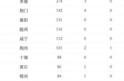 全国新增确诊病例397例是哪里的（全国新增确诊病例最新消息）