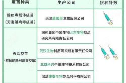 疫苗对德尔塔还有效吗，接种疫苗对德尔塔病毒有效吗