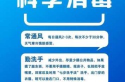 注意!河北疾控最新提示，石家庄市疾控中心最新提示