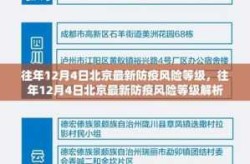 北京疫情最新情况出入北京最新规定（北京疫情最新出入政策）