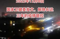 2022年12月疫情政策，2022年12月香港的新闻