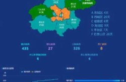 北京疫情最新官方消息，北京新冠疫情最新情况