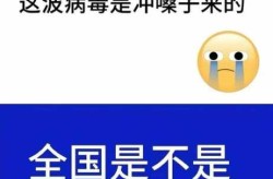 2024年新冠疫情症状，新冠2024年症状