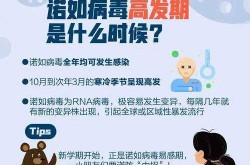 北京最近一周传染病毒，北京最近有什么传染病