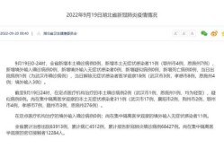 河北第二轮疫情最新消息，湖北疫情最新消息