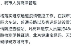 天津疫情对人员进出最新规定，最新进出天津规定
