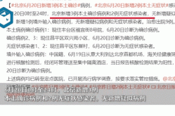 北京新增本土确诊详情，北京新增本土确诊病例详情