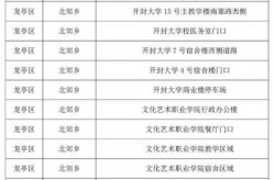 开封最新疫情最新消息，开封市疫情最新消息今天