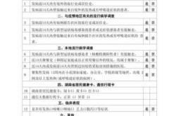 九江1例肺炎，九江新冠肺炎最新情况