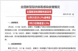 山东疫情防控最新要求，山东最新疫情防控规定