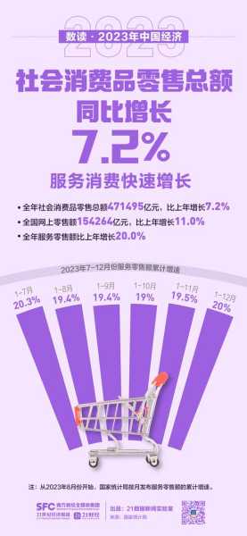 中国经济5月成绩单出炉!三组数据揭开真实温度