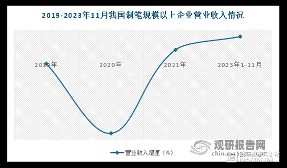 河北疯婆婆预言2022年疫情（2021年2022年2023年疫情）