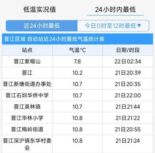福建查出疫情发生地流出人员14万人(福建一地发生疫情紧急提醒)