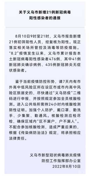 义乌疫情最新消息今天新增病例（全国新冠疫情最新消息今天新增）
