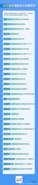 31省市今天新增疫情最新消息（31省份今天新增疫情情况）