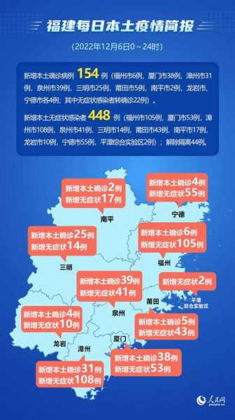 南京疫情最新消息南京解封了吗（2025南京疫情最新消息）