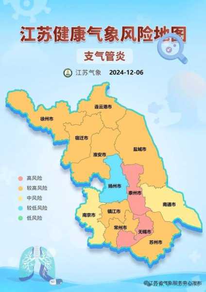 南京疫情传播链蔓延6省13市(31省疫情最新消息今天)