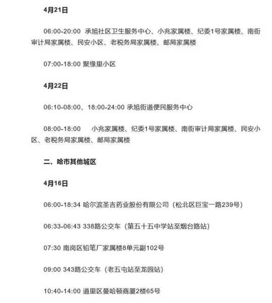 哈尔滨疫情最新消息2022（2021年哈尔滨几次疫情）