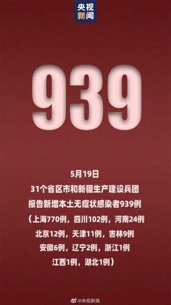 今天全国31个省疫情最新消息（中国疫情情况最新今天）