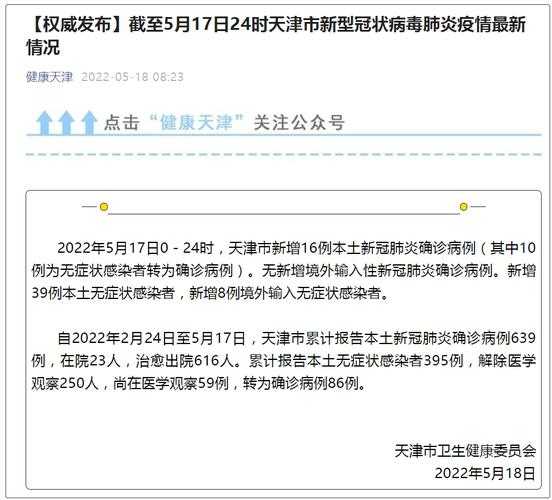 天津最新疫情最新消息实时发布（今天天津疫情最新消息）