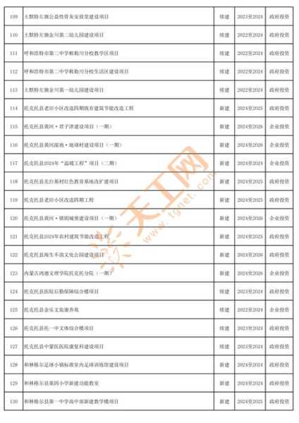 内蒙古呼和浩特市疫情最新消息(呼和浩特新一轮病毒)
