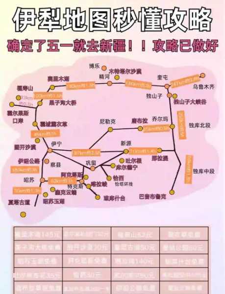 伊犁疫情致数百游客被困高速路(伊犁到昭苏高速线路)