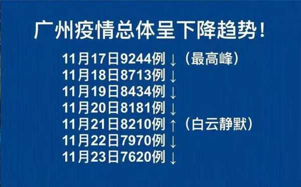 此轮疫情多名感染者都有共同点（感染人数最多的疫情）