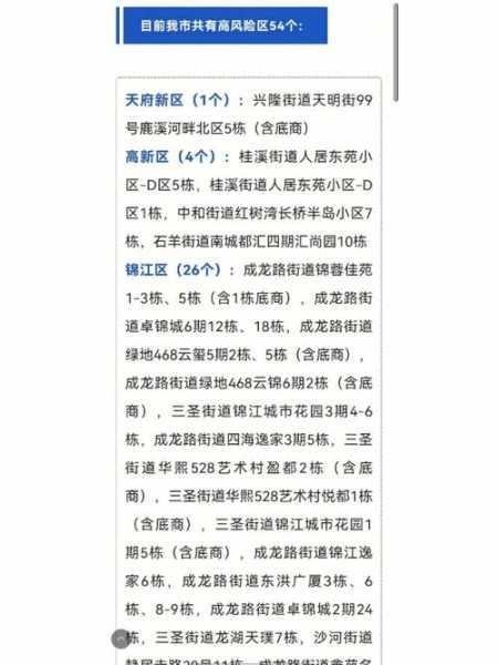 成都疫情中高风险地区最新名单（位于高风险地区名单）