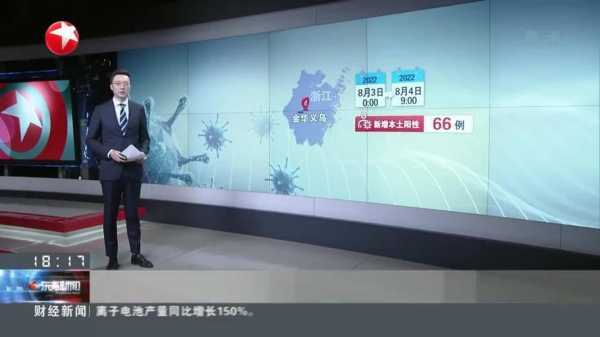 浙江本轮4起疫情为独立疫情（浙江疫情最新消息今天）