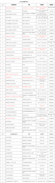 宁波疫情最新消息今天又封了(宁波今天最新疫情公布)