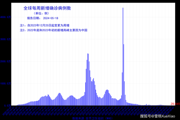 沈阳疫情最新消息今天新增一例(新冠疫情最新消息)