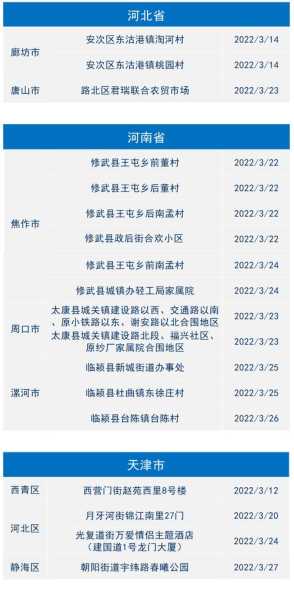 金华疫情最新消息今天新增病例(金华有疫情新增吗)