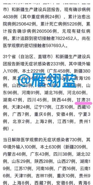 甘肃疫情最新消息今天新增病例(甘肃疫情最新消息)