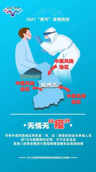 杨州疫情最新情况最新消息今天（新冠疫情最新消息）
