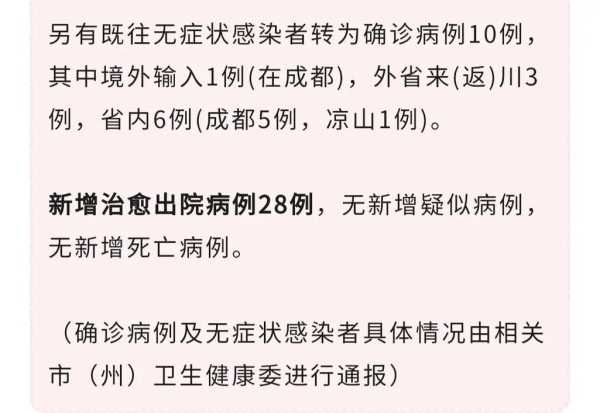 四川疫情最新消息今天又封了（四川发生了什么病情）