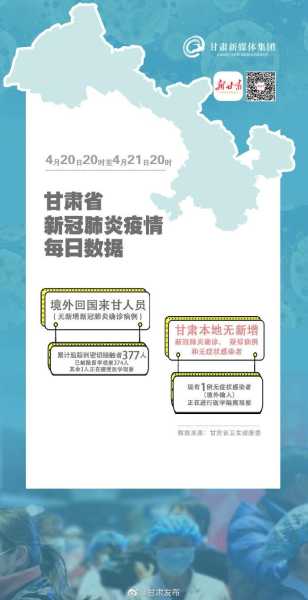 甘肃疫情最新消息今天50例（甘肃疫情最新消息）