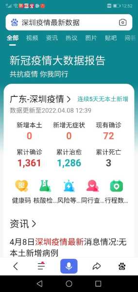 深圳市疫情最新消息2022（深圳疫情最新消息）