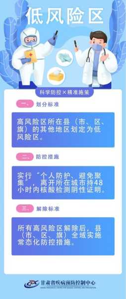 疫情风险划定及管控方案出炉(风险防控方案)