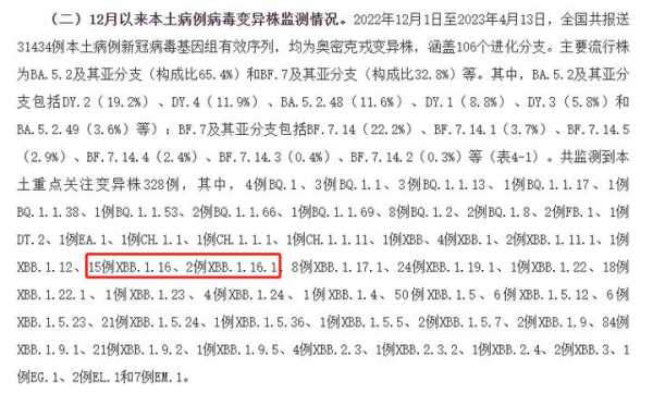 31省新增本土确诊23例:河北20例(31省本土106例其中河北35例)