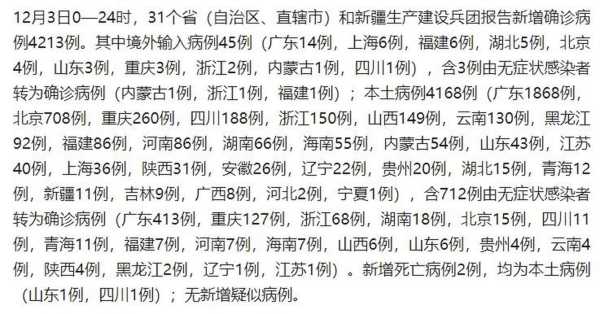 31省新增本土80例内蒙古46例（31省区市新增本土30例 分布6省市）